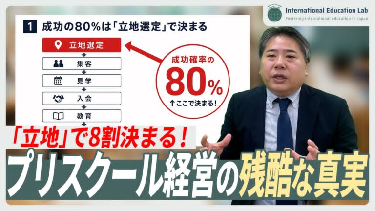 プリスクール経営の成否を分ける「20分の壁」〜教育の質以前に敗退する事業者の盲点〜