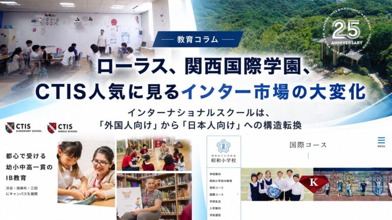 ローラス、関西国際学園、CTIS人気に見るインター市場の大変化 インターナショナルスクールは、「外国人向け」から「日本人向け」への構造転換